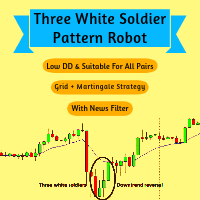 Three White Soldier Pattern EA