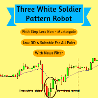 Three White Soldiers Pattern Robot