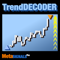 TrendDecoder Premium