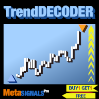TrendDecoder Premium