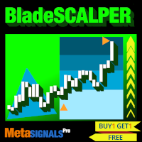 BladeScalper Premium