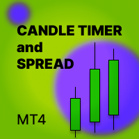 Candle Timer and Spread MT4