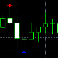 Candlestick Pattern Scanner and Detector