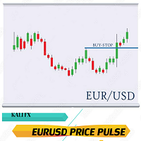 Eurusd Price Pulse