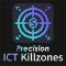 Precision ICT Killzones