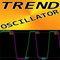 Trend Oscillator mq