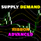 Supply Demand Ribbon MT4 Advanced