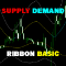Supply Demand Ribbon MT4 Basic