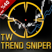 TW Trend Sniper
