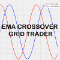 EMA Crossover Grid Trader