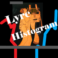 Lyre Histogram