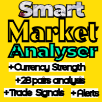 Smart Market Analyser