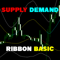 Supply Demand Ribbon MT5 Basic