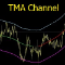 TMA Channel with showing trend MT5