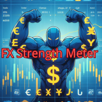 FX Strength Meter Pro