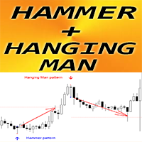 Hammer and Hanging Man m