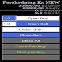 ForeHedging Ea