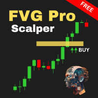 FVG Pro Scalper