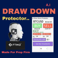 Ai Draw Down Protector