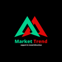 Market Trend Mt5