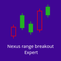 Nexus Range Breakout