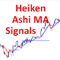 Heiken Ashi MA Signals