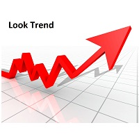 Look trend
