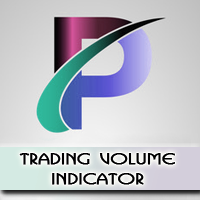 Trading Volume