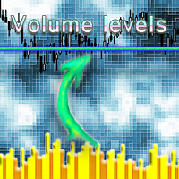 Volume Levels