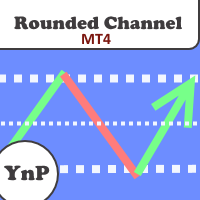 YnP Rounded Channel MT4