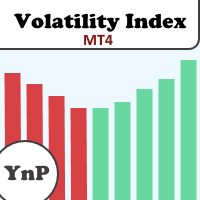YnP Volatility Index MT4