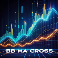 BB MA Cross for MT4