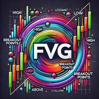 FVG Breakout Indicator