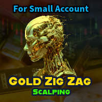 Gold Scalping Zig Zag Pattern