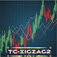 Traders Club ZigZag2 for MT5