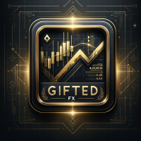 Gifted FX