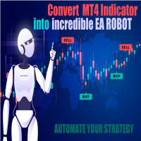 Indicator to Ea Robot Converter