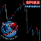 SyntheticaFX Spike Indicator