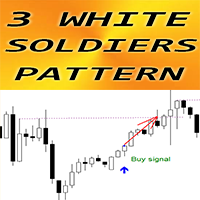 Three White Soldiers pattern mw