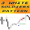 Three White Soldiers pattern mw