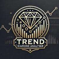 Trend Diamond Analyzer