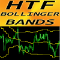 Bollinger Bands Higher Time Frame mh