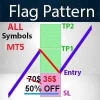 Flag Pattern Scan MT5