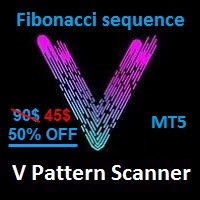 V Patterns Scanner MT5