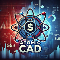 Atomic CAD