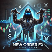 New Order FX