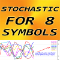 Stochastic for 8 Symbols mw