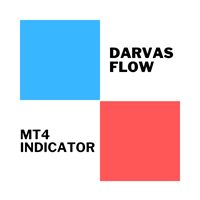 Darvas Flow