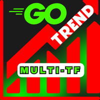 GO Trend MultiTimeFrame