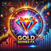 Gold Shines FX